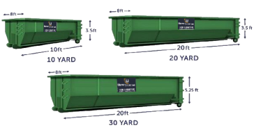 Roll off dumpster sizes